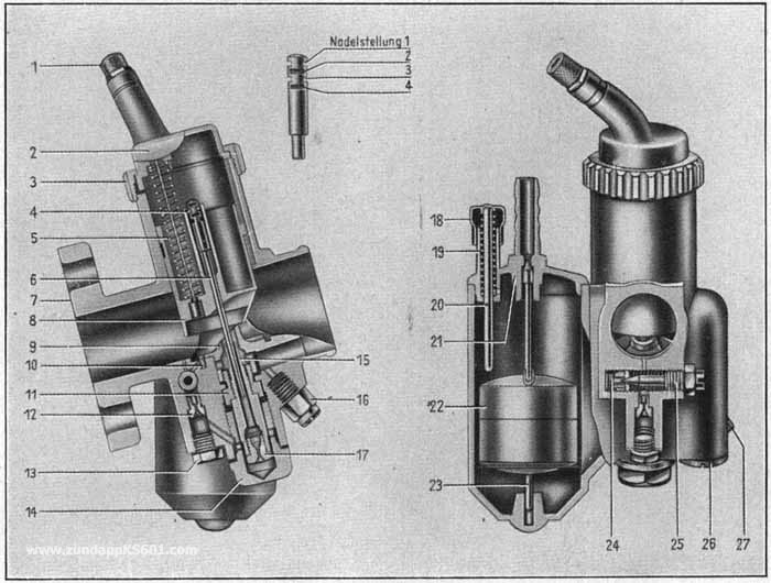 Larger View of Zundapp KS601 Bing Carburettor