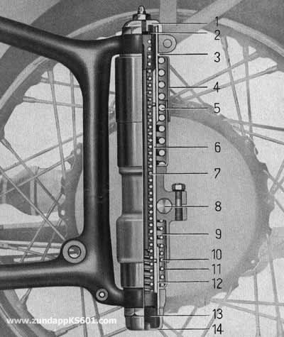 Sectional View of Zundapp KS601 Plunger Rear Suspension